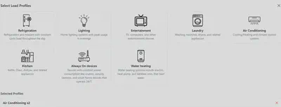 PVfitlab Appliances  
